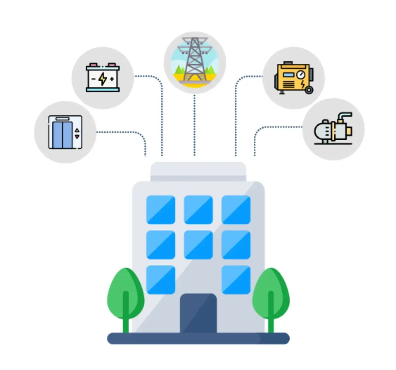 Take your bill collection efficiency close to 100%Qube