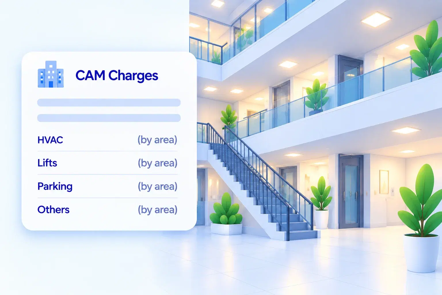 Unfair CAM Electricity Cost Allocation