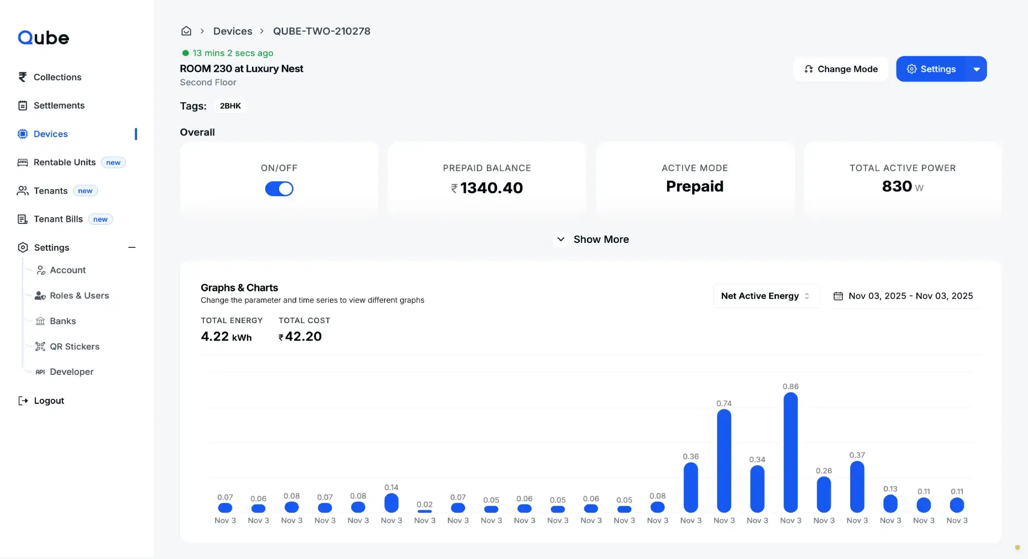 Qube dashboard showing collections, meters, and bills